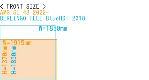 #AMG SL 43 2022- + BERLINGO FEEL BlueHDi 2018-